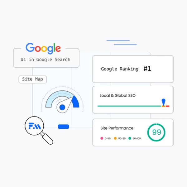 Keyword Research – SEO-Driven Insights for Growth